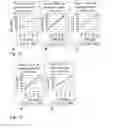 Fig. 09 - Method for preparing a bone protein preparation and a bone protein preparation