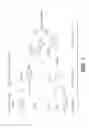Fig. 02 - Methods for introducing mannose 6 phosphate and other oligosaccharides onto glycoproteins and applications thereof