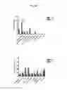 Fig. 02 - Methods for producing an immune response to tuberculosis