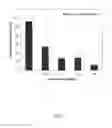 Fig. 06 - Compositions for targeted delivery of siRNA