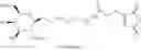 Fig. 23 - Compositions for targeted delivery of siRNA