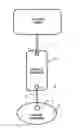 Fig. 01 - Flexible Exudate Collection Canister