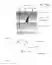 Fig. 02 - Medical device and delivery method onto offset surface of mammal tissue
