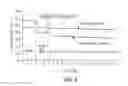 Fig. 06 - Composite membranes and methods of preparation thereof