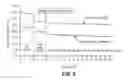 Fig. 09 - Composite membranes and methods of preparation thereof