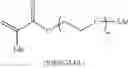 Fig. 12 - Composite membranes and methods of preparation thereof