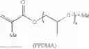 Fig. 14 - Composite membranes and methods of preparation thereof