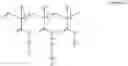 Fig. 22 - Composite membranes and methods of preparation thereof