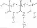 Fig. 33 - Composite membranes and methods of preparation thereof