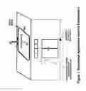 Fig. 02 - Garbage Disposal Controls System