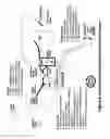 Fig. 04 - Garbage Disposal Controls System