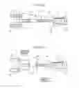 Fig. 02 - Double-action extrusion press