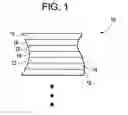 Fig. 02 - MULTI-LAYER TRANSPARENT LIGHT-WEIGHT SAFETY GLAZINGS
