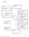 Fig. 06 - Ordered stack of bound pre-printed product information sheets for a store