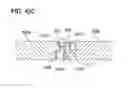 Fig. 49 - RING BINDER MECHANISM HAVING UNITARY STRUCTURE