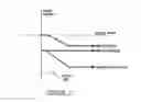 Fig. 06 - System and method for controlling regenerative braking in a vehicle