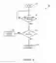 Fig. 07 - System and method for controlling regenerative braking in a vehicle