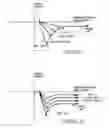 Fig. 08 - System and method for controlling regenerative braking in a vehicle