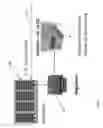 Fig. 08 - VEHICLE-CHARGED SUPPLEMENTAL POWER SYSTEM