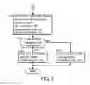 Fig. 09 - THERMAL MANAGEMENT SYSTEM FOR ELECTRIC VEHICLE AND ITS CONTROL METHOD