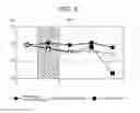 Fig. 07 - Wakefulness-maintenance apparatus