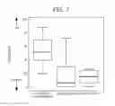 Fig. 08 - Wakefulness-maintenance apparatus