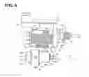 Fig. 07 - Brake unit