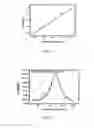 Fig. 03 - Polymer anchored microelectromechanical system (MEMS) cantilever and method of fabricating the same