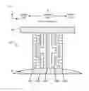 Fig. 08 - Actuator with plurality of torsion bars having varying spring constant