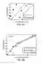 Fig. 06 - Sorting two-dimensional nanomaterials by thickness