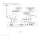 Fig. 02 - Methods and processes of preparing aluminum oxide