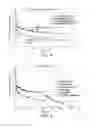 Fig. 04 - METHOD TO REMOVE AMMONIA FROM MINE DEPRESSURIZATION WATER