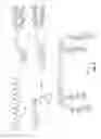Fig. 09 - Cholate and deoxycholate-based amphiphiles for membrane protein manipulation