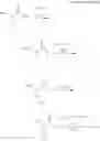 Fig. 19 - Aryloxyurea compound and pest control agent