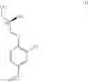 Fig. 07 - Process for the preparation of (2Z,5Z)-5-(3-chloro-4-(()-2,3-dihydroxypropdxy)benzylidene)-2-(propylimino)-3-(-tolyl)thiazolidin-4-one and intermediate used in said process