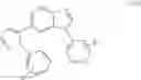Fig. 06 - Benzimidazoles as CNS active agents