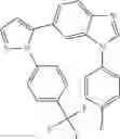 Fig. 22 - Benzimidazoles as CNS active agents