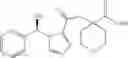 Fig. 71 - Anesthetic compounds and related methods of use