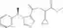Fig. 72 - Anesthetic compounds and related methods of use