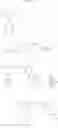 Fig. 16 - Aliphatic spirolactam CGRP receptor antagonists