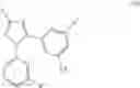Fig. 07 - Tris(hetero)arylpyrazoles and use thereof