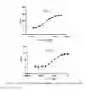 Fig. 02 - ACC inhibitors and uses thereof