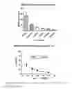 Fig. 09 - ACC inhibitors and uses thereof