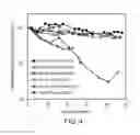 Fig. 04 - STERILE CHROMATOGRAPHY AND MANUFACTURING PROCESSES