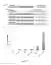 Fig. 07 - Cytoplasmic Tail Modifications to Boost Surface Expression and Immunogenicity of Envelope Glycoproteins