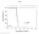 Fig. 09 - Flagellin related polypeptides and uses thereof