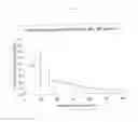Fig. 87 - Flagellin related polypeptides and uses thereof