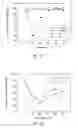 Fig. 02 - Single-domain antibodies with improved thermal stability under cytoplasmic expression