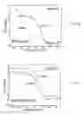 Fig. 07 - Single-domain antibodies with improved thermal stability under cytoplasmic expression