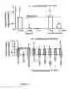 Fig. 03 - Methods and compositions related to improving properties of pharmacological agents targeting nervous system
